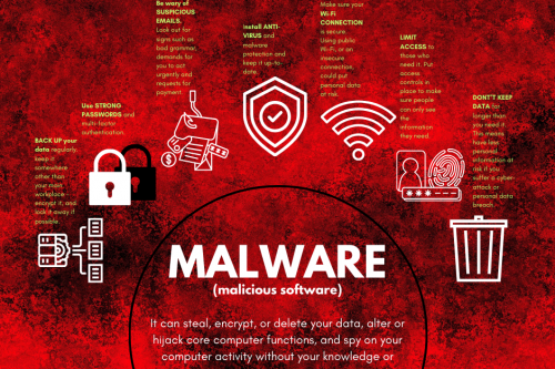 ICT Security : 7 Ways To Keep Your Data Safe and Secure