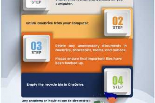 PANDUAN KEMASKINI STORAN MICROSOFT 365 / GUIDE FOR HOUSEKEEPING STORAGE MICROSOFT 365