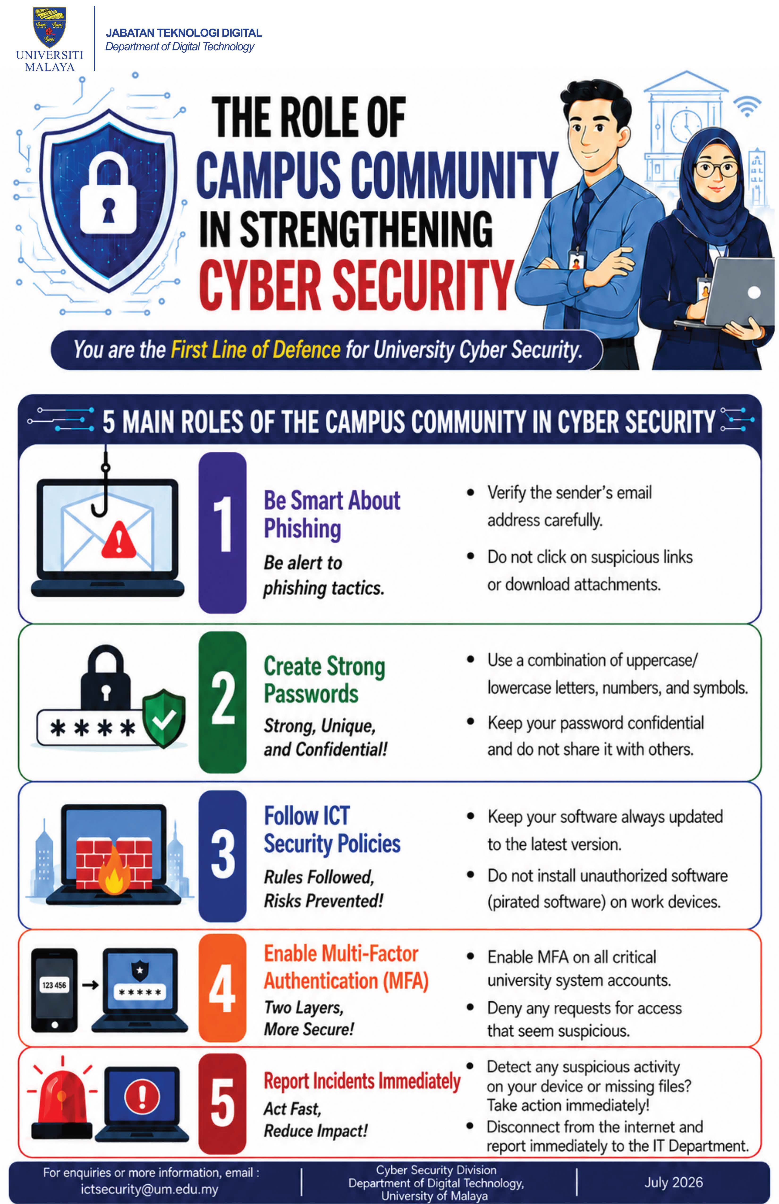 Monthly Cybersecurity Awareness: The Role of the Campus Community in Strengthening Cybersecurity